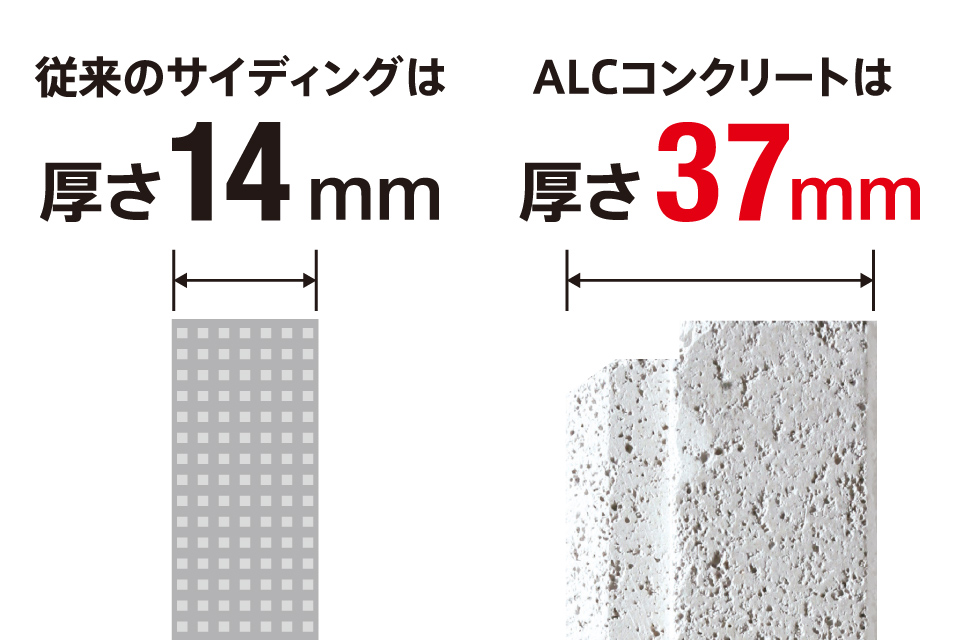 ALCコンクリート外壁